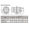 Pompa powietrza jednostopniowa Aquaviva DSU 900 (110 m3/h, 220V) - obrazek 3