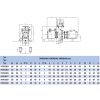 Pompa do basenu Hayward HCP52753E7 (380V, 67 m3/h, 7.5 KM) - obrazek 2