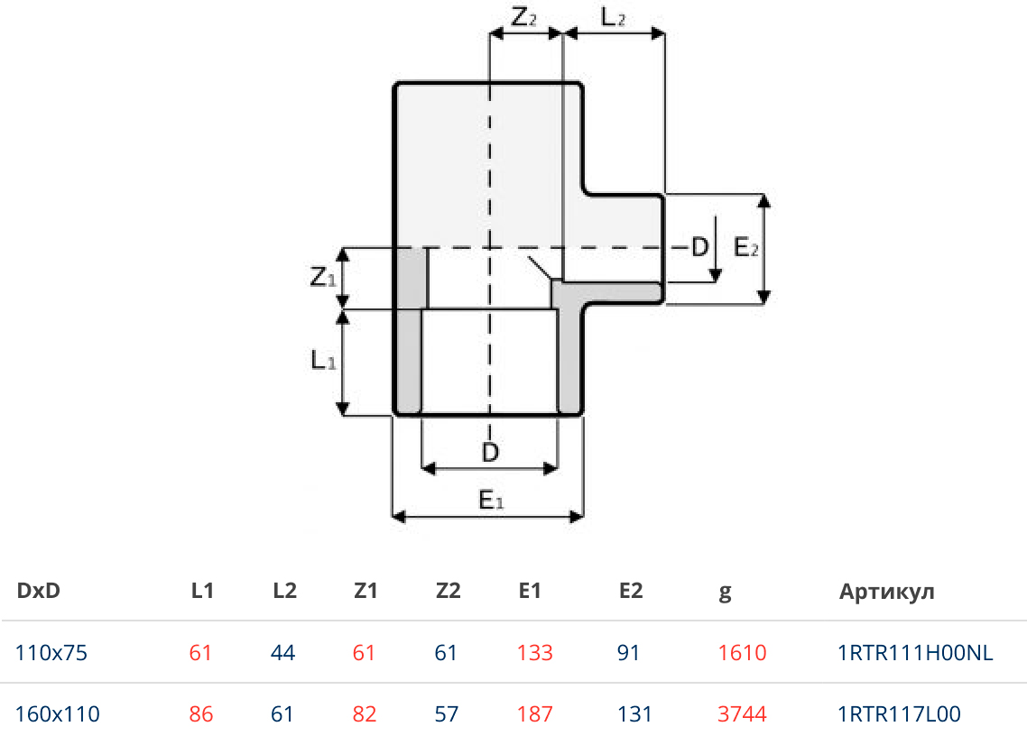Trójnik PVC-U Astore 1RTR117L00 90° redukcyjny, d160x110 mm - obrazek 2