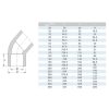 Kolano PVC Era USE01225 45°, d225 mm - obrazek 2