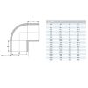 Kolano PVC Era USE0290 90°, d90 mm - obrazek 2