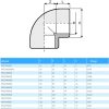 Kolano PVC Astore 1RGO125000 90°, d25 - obrazek 2