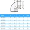 Kolano PVC Astore 1RGO250000 90°, z gwintem wewnętrznym d1-1/2" - obrazek 2