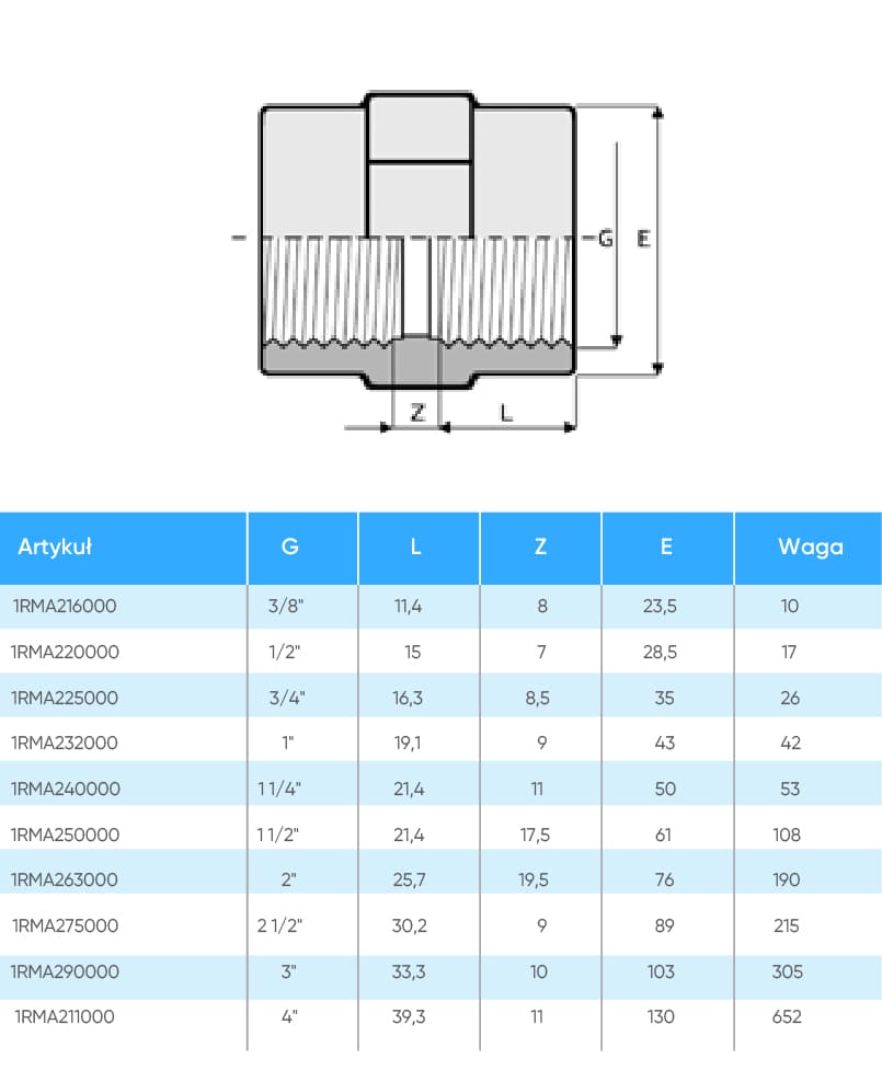 Mufa PVC Astore 1RMA250000, z gwintem wewnętrznym d1/2"-1/2" - obrazek 2