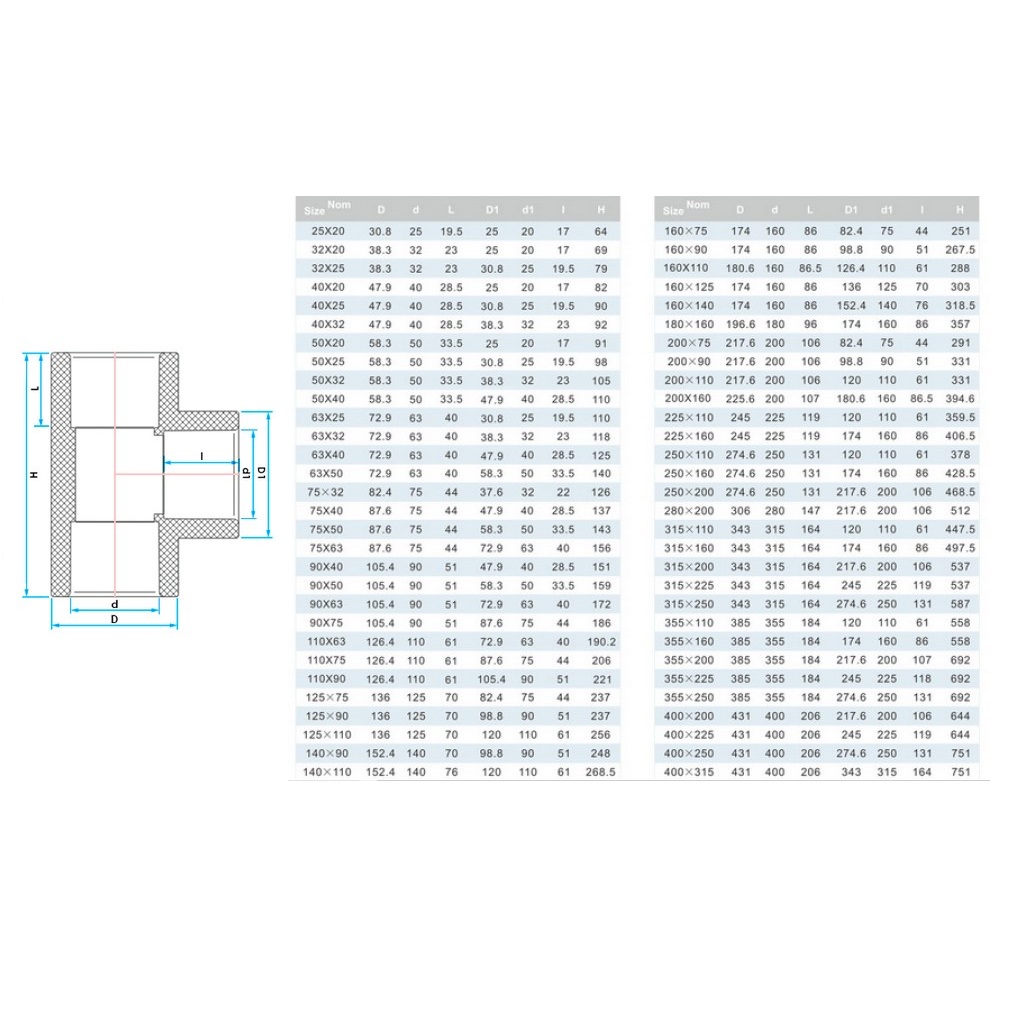 Trójnik PVC-U Era UST02250х160 redukcyjny, d250х160 mm - obrazek 2